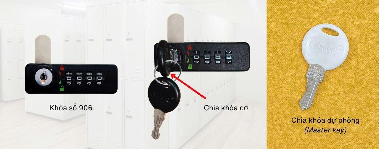 Khóa số 906