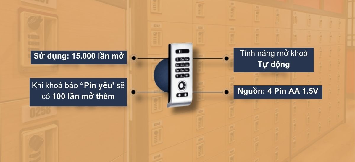 Khóa Betech - Dòng C1000D ổ khoá cao cấp với nhiều tính năng ưu việt