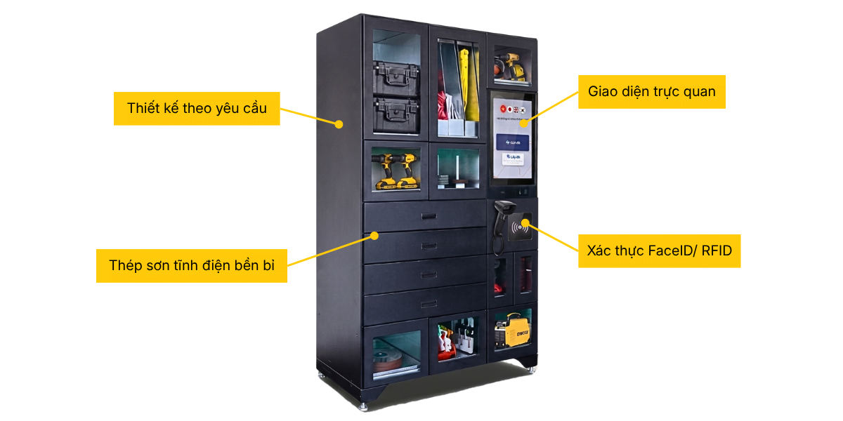 Cấu tạo tủ locker cấp phát vật tư thông minh Industrial Vending Machine