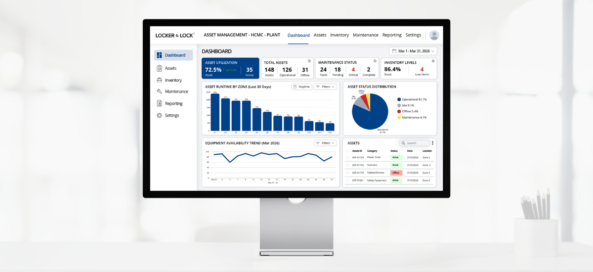 Dashboard phần mềm quản lý